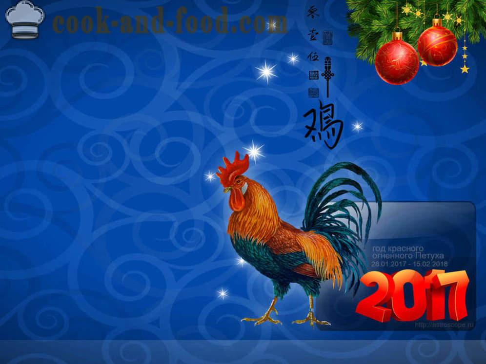 Novo leto ozadja 2017 Rooster